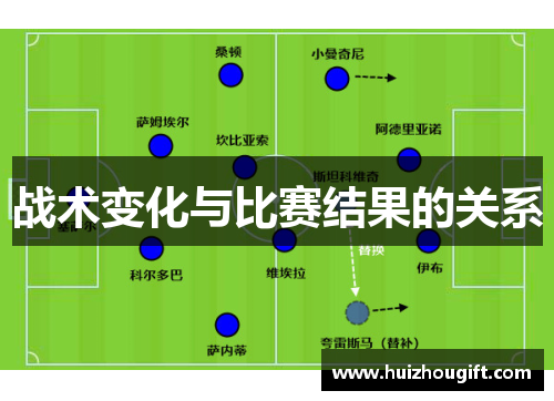 战术变化与比赛结果的关系